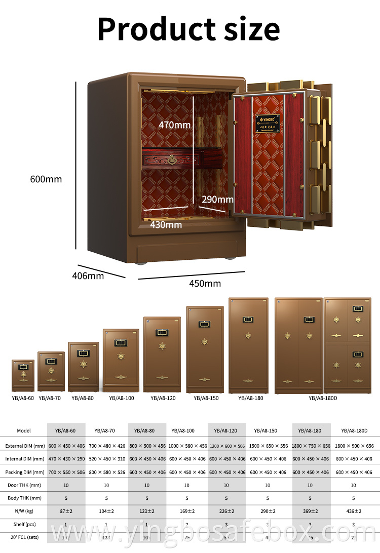 fingerprint password safe box